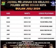 Pelayanan SIM Keliling Kota Bekasi Sabtu 27 Juli 2024 di Kantor Kec Bekasi Barat