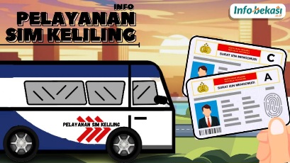 Permudahkan Pelayanan Layanan SIM Keliling Kota Bekasi Beroperasi Setiap Hari