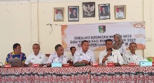 Evaluasi dan sosialisasi kegiatan perencanaan th 2024-2025. Kabupaten Lampung Timur.