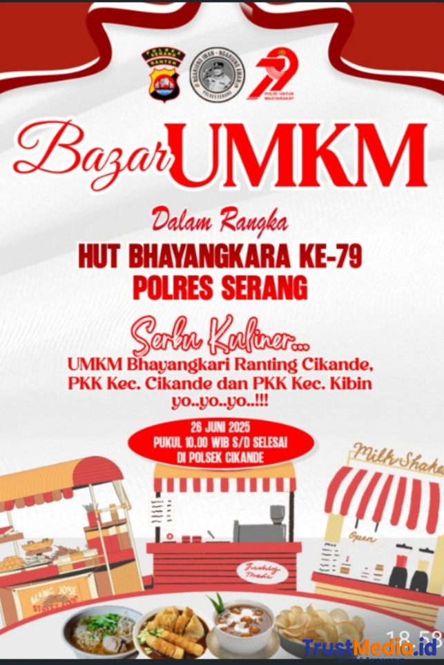 Polsek Cikande Gelar Bazar UMKM, Semarakkan HUT Bhayangkara ke-79 dan Dorong Ekonomi Kerakyatan.