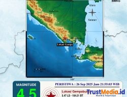 Gempa  4,5 Magnitudo  mengguncang Tanggamus  Lampung 