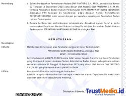 PWI Resmi Kembali Terdaftar di Kemenkum, Akses AHU Sangat Cepat dan Mudah