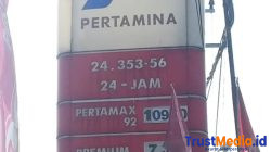 Hiswana Migas Di Tengarai Kurang Tegas,Pelanggaran SPBU Cor BBM Subsidi Dari Balam – Tiba – Mesuji Diduga Tutup Mata