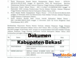 Kandidat Terkuat Sekda Kabupaten Bekasi diraih Endin Samsudin dengan nilai 87,35