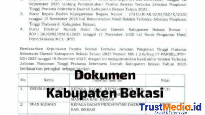 Kandidat Terkuat Sekda Kabupaten Bekasi diraih Endin Samsudin dengan nilai 87,35