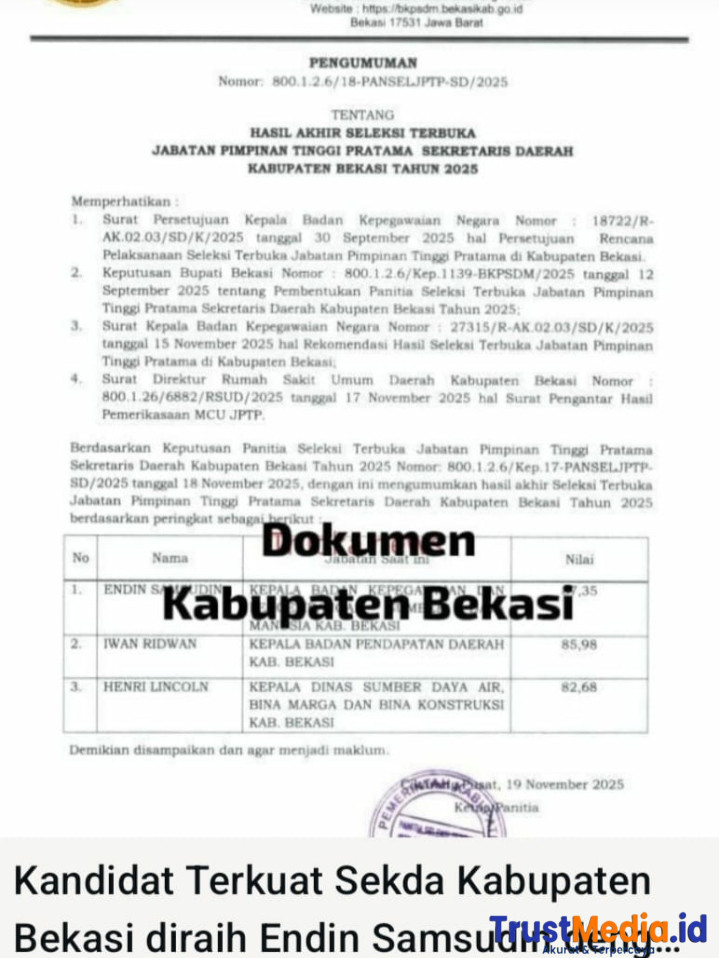Kandidat Terkuat Sekda Kabupaten Bekasi diraih Endin Samsudin dengan nilai 87,35