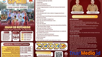 Empat Jalur SPMB Dibuka, SMAN 3 Kotabumi Siapkan 360 Kursi untuk Tahun Ajaran 2026/2027