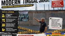 Pasar Dekon “Modern” Jalan di Tempat, Pedagang Kotabumi Menunggu Kepastian