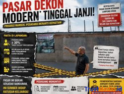 Pasar Dekon “Modern” Jalan di Tempat, Pedagang Kotabumi Menunggu Kepastian