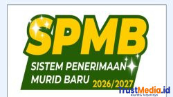 Wali Murid Keluhkan Dugaan Perpindahan Jalur SPMB SMA/SMK di Pringsewu, Transparansi Seleksi Dipertanyakan