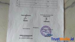 Gara-gara Lapor Polisi Ditunda, Akhirnya Tukiyo Mungkir