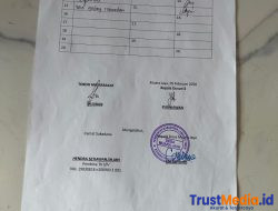 Gara-gara Lapor Polisi Ditunda, Akhirnya Tukiyo Mungkir
