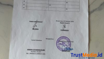 Gara-gara Lapor Polisi Ditunda, Akhirnya Tukiyo Mungkir