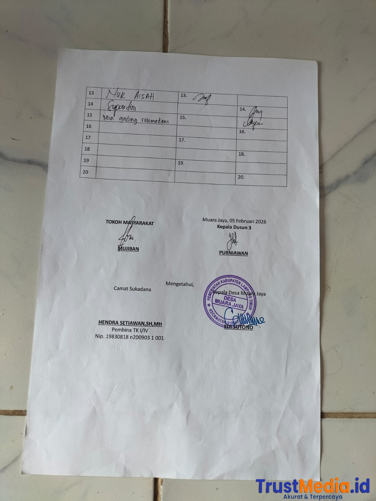 Gara-gara Lapor Polisi Ditunda, Akhirnya Tukiyo Mungkir