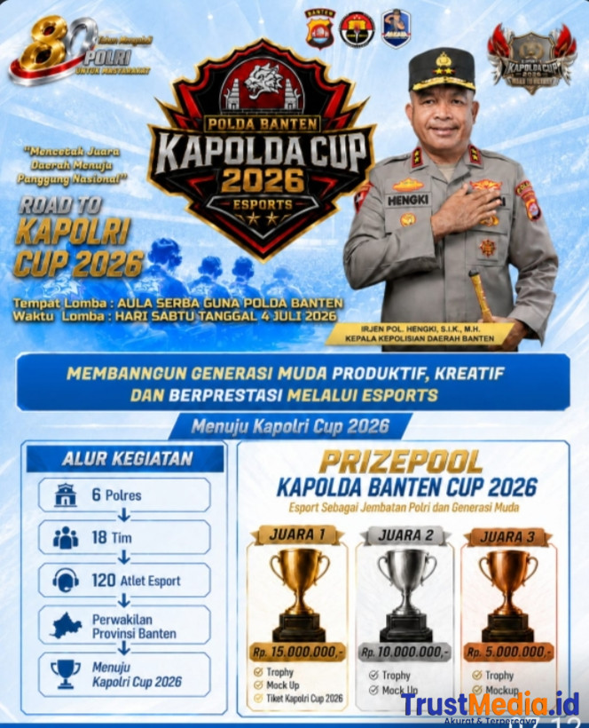 Polda Banten Akan Gelar Turnamen Esports Kapolda Cup 2026, Jaring Atlet Berprestasi Menuju Kapolri Cup