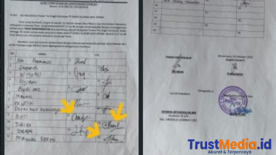 Rupanya Bertambah, Lima Identitas Diduga Dicatut Tandatangan Dipalsukan Rupanya Bertambah, Lima Identitas Diduga Dicatut Tandatangan Dipalsukan