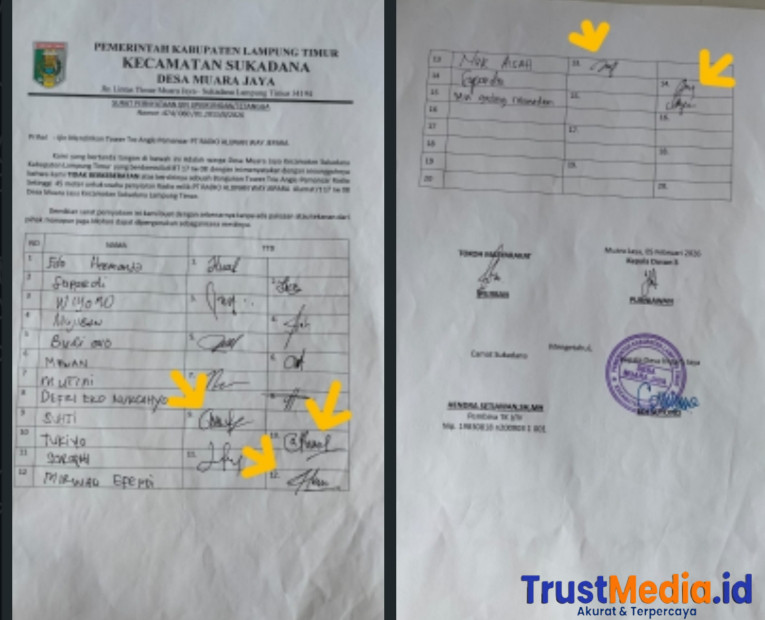 Rupanya Bertambah, Lima Identitas Diduga Dicatut Tandatangan Dipalsukan