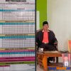 Lewat PAW,Haidir Terpilih Sebagai Kepala Desa Bumi Jawa ,Batanghari Nuban